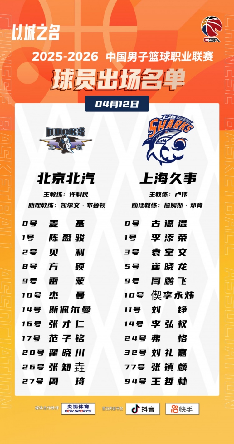 开云中国-京沪大战大名单：周琦陈盈骏王哲林张镇麟领衔 麦基古德温在列